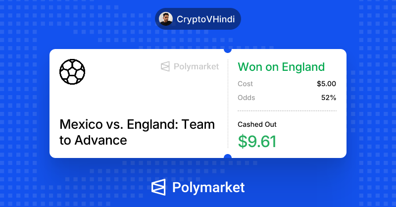 CryptoHindidemo's tweet photo. ✅ Another win on @Polymarket  🎯

🇬🇧 England to Advance ✔️

💰 Invested: $5
💵 Cashed Out: $9.61
📈 +92.2% return
Small wins add up over time. 📊 https://t.co/hHUP5YtC9a