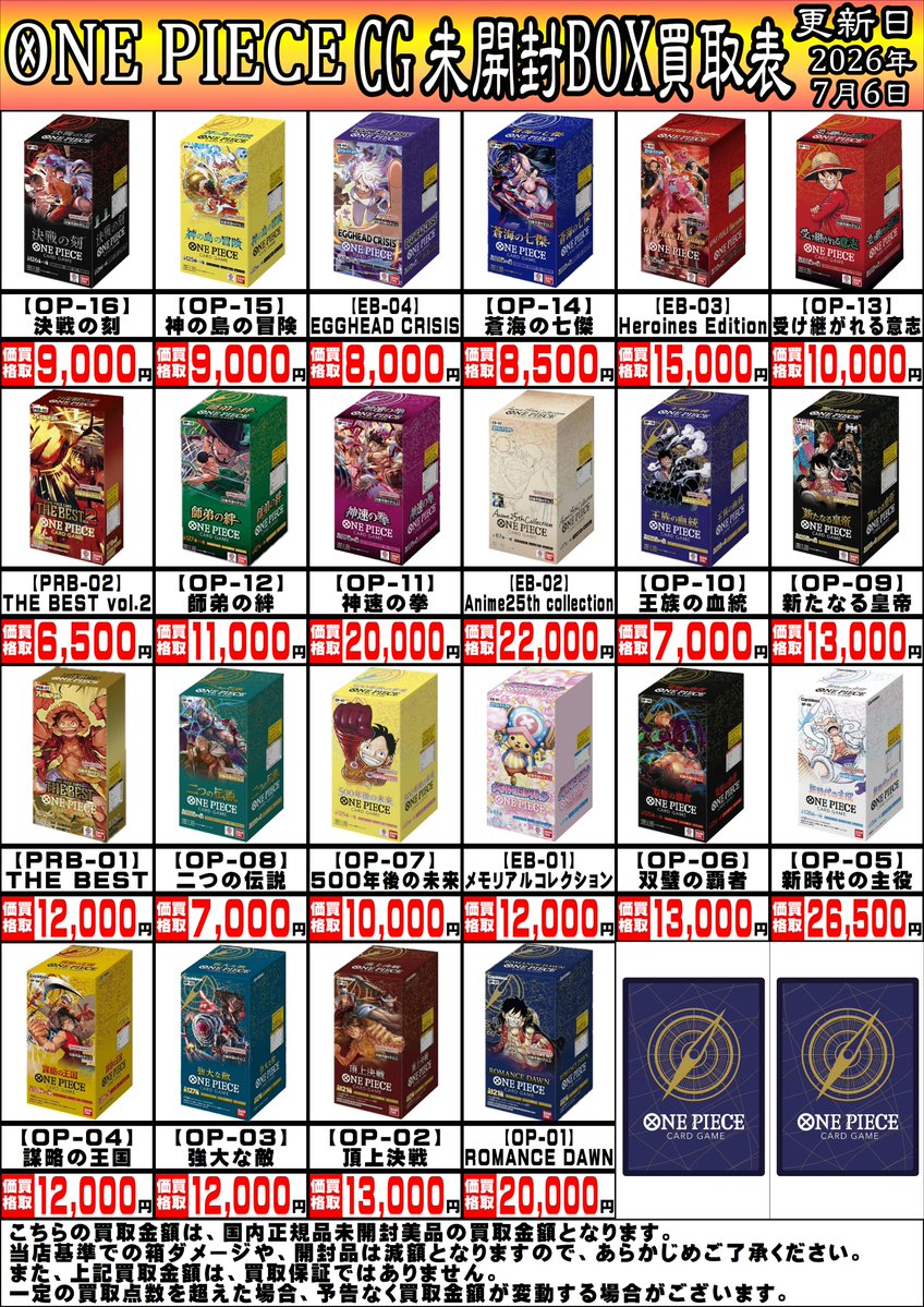 toreka0109's tweet photo. #佐原東店 
#ワンピースカード https://t.co/xfI3M9ivHe 
#ドラゴンボールスーパーカードゲーム #フュージョンワールド https://t.co/WwQqVCVBRY
BOXの買取表更新致しました！＼( 'ω')／ 
皆様のお持込み、お待ちしております🙇‍♀️ https://t.co/zHuZxi51NA