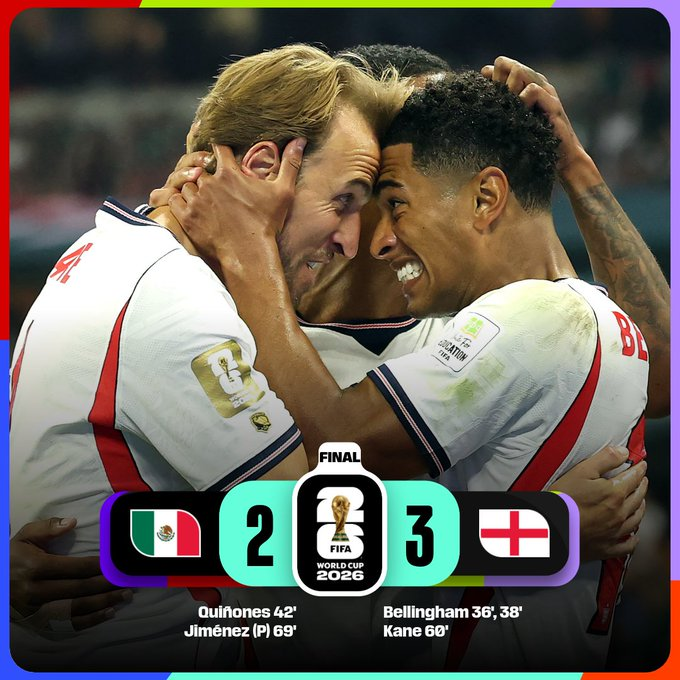 romanomad82's tweet photo. #Mundial2026 #FWC26 #FinalStage 1/8 Final. #Game92 #MEXvsENG 2-3. Quiñones y Jiménez #MEX Bellingham x2 y Kane #ENG Victoria vibrante e histórica de #ENG en el Azteca terminando sufriendo con uno menos y #MEX asediando el área hasta el ultimo segundo. MVP: Pickford #ENG https://t.co/fMpb1Ew86W