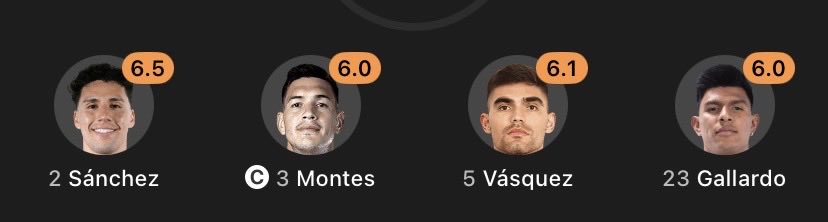 evanthologyy's tweet photo. @JeltyTV Pe pe pe pero a mi me vendieron que estos muertos eran los mejores defensas del mundial JAJAJAJAJA, simios de mierda 🤣🤣🤣🤣🤣🤣 https://t.co/4oDR7PQt1m