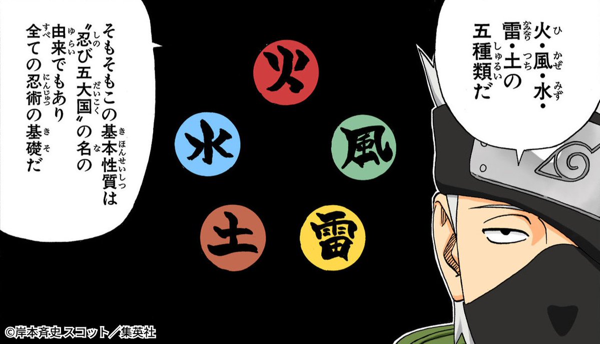 NARUTO_kousiki's tweet photo. 火・風・水・雷・土…
どの基本性質を使ってみたいですか？

#NARUTO https://t.co/bDBchqcARQ
