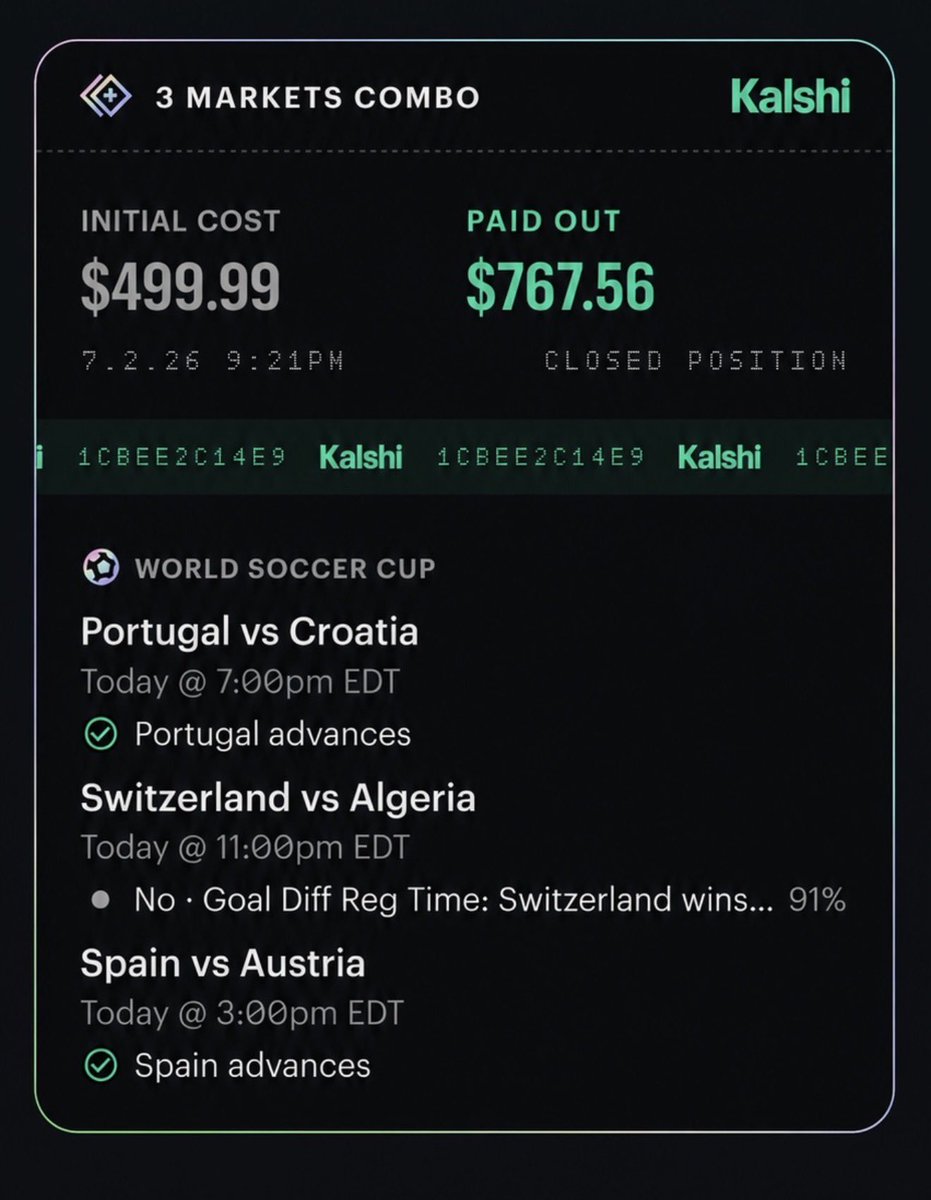 BetPulse_'s tweet photo. Betting on Kalshi has been a movie lately. We love the World Cup around here 😂 https://t.co/pMoUFvGWJ7