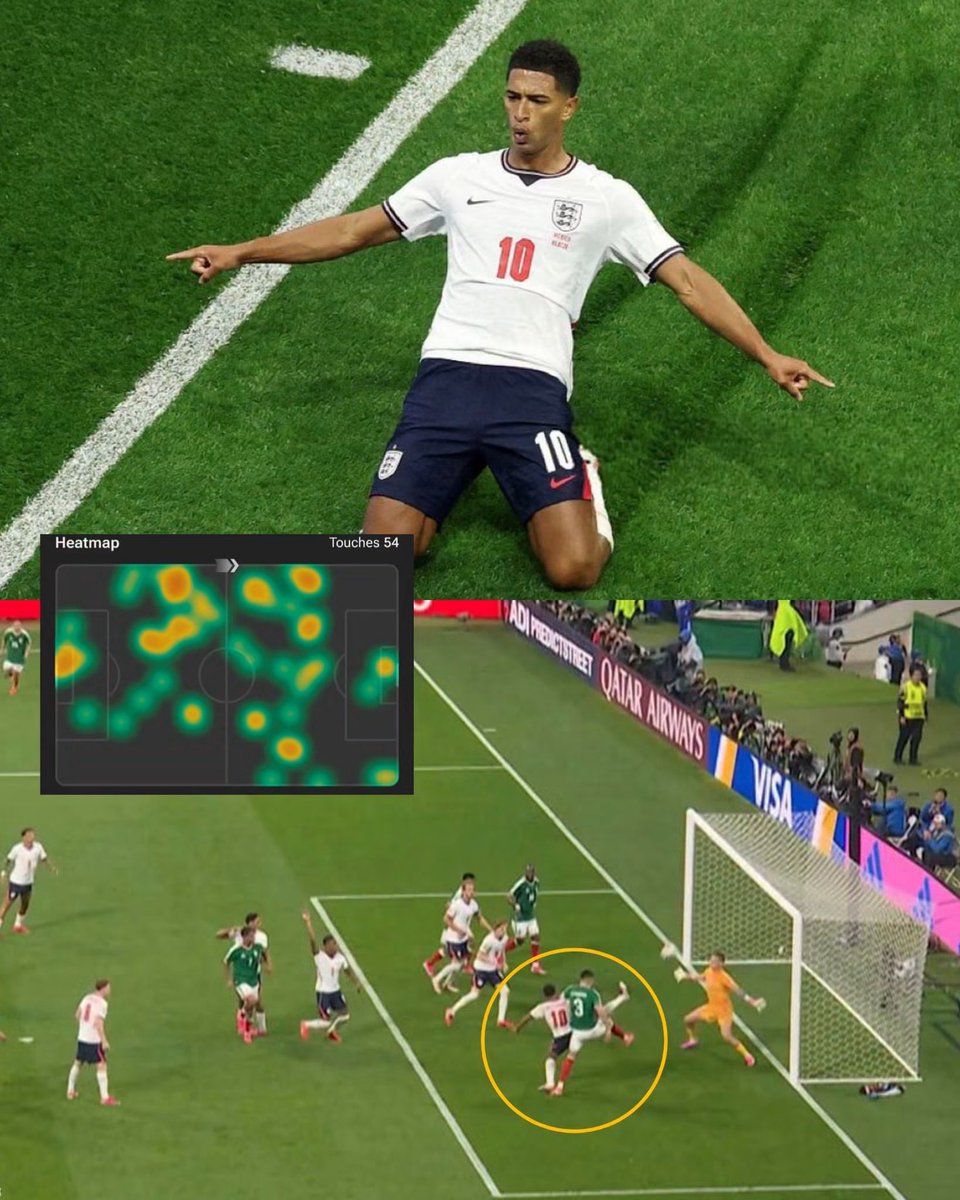 appiecule's tweet photo. Jude Bellingham is having a dream World Cup—an even higher-level, more mature version of the player we saw under Ancelotti during the 2024 season.

When you look at his heat map, you genuinely start asking yourself: Is he a right winger? A full-back? A penalty-box striker? A false nine? Or a defensive midfielder? His physical output was simply extraordinary, especially after Quansah’s red card.

On top of scoring two goals—one of them from a difficult cross delivered by Saka—he produced what has to be one of the ten best individual performances of this World Cup.

He excelled in every aspect of the game: linking play, carrying out complex defensive and attacking responsibilities, scoring, and showing an almost telepathic understanding with Harry Kane.

Today, Bellingham scored twice to take his World Cup tally to four goals. He also made three tackles, recovered possession three times, and won 10 of his 16 ground and aerial duels against a physically relentless Mexican side.

Quite simply, defenders have no idea which version of Bellingham they’re dealing with. One moment he’s dominating midfield, the next he’s crashing into the box like an elite striker. He’s become one of the most complete footballers in the world.