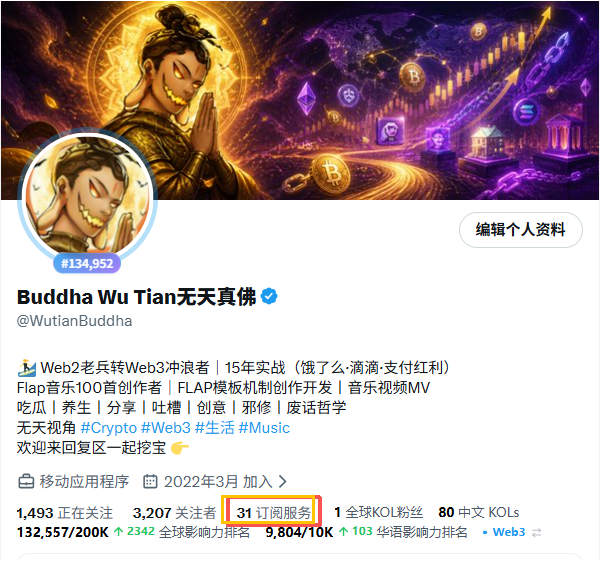 WutianBuddha's tweet photo. 不知不觉31个订阅了
弱弱的问一句国区能有1000个订阅吗？
感觉找出来1000个带订阅的都费劲吧？
有哪些值得订阅的优质V 给我发出来@ https://t.co/gZrTm8UXgC