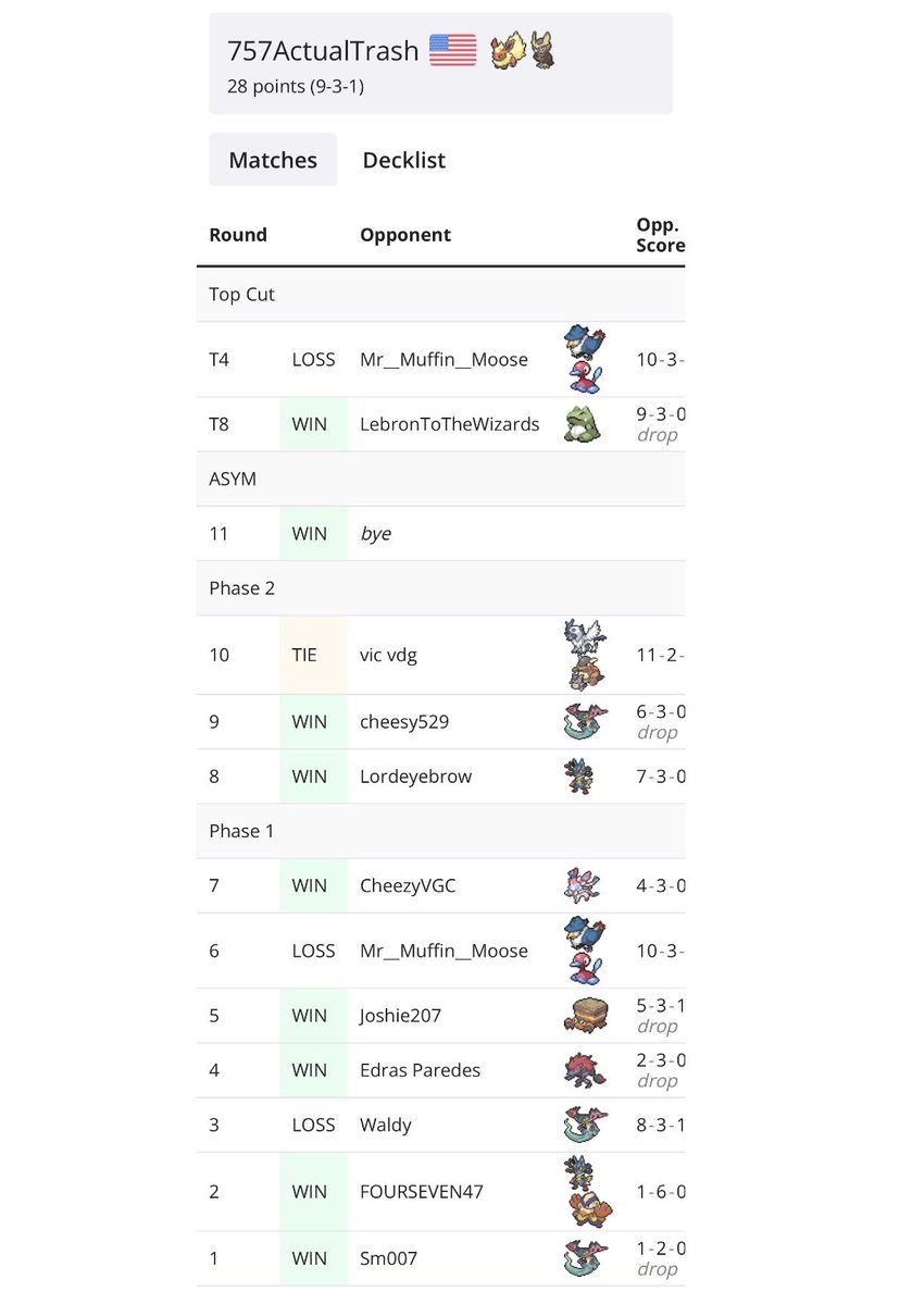 PokeDuels tweet media