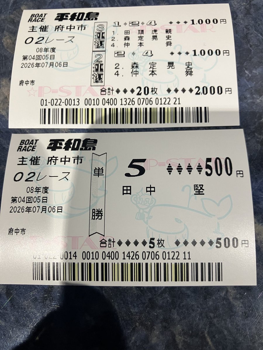 2レース目も買い目に変更なし！ Adoちゃん舟券に賭ける！！ なんか速