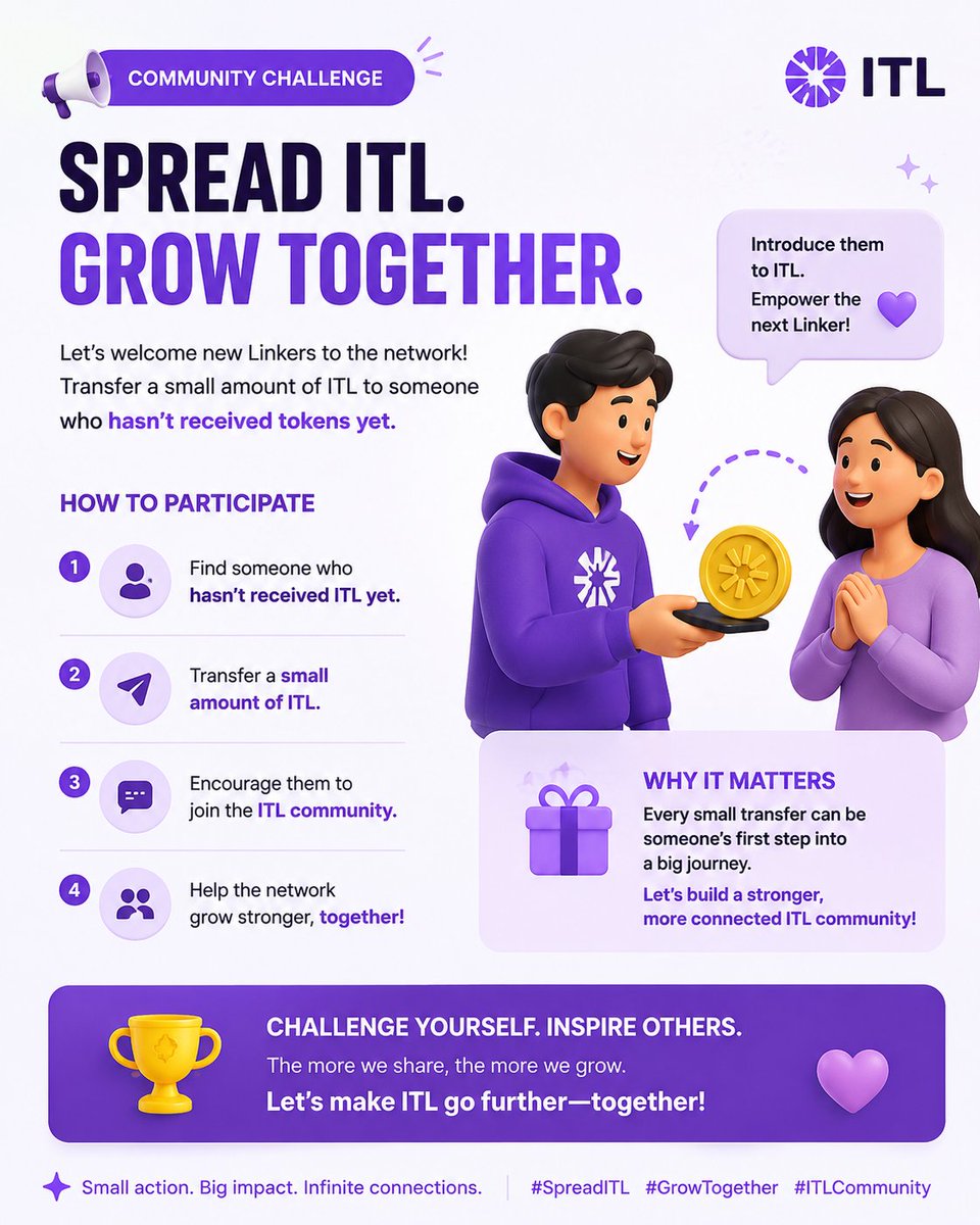 doreamon700's tweet photo. Day 69."Start a community challenge encouraging Linkers to transfer a small amount of ITL to someone who hasn't received tokens yet.
#InterLink #ITLG #ITL #InterLinkSeoulPrivateMainnet #Blockchain #Web3 #Crypto #HumanNodes #ITLXWallet

@C_Interlinklabs   @inter_link @itlx_defi https://t.co/pyDQ7IAsdh