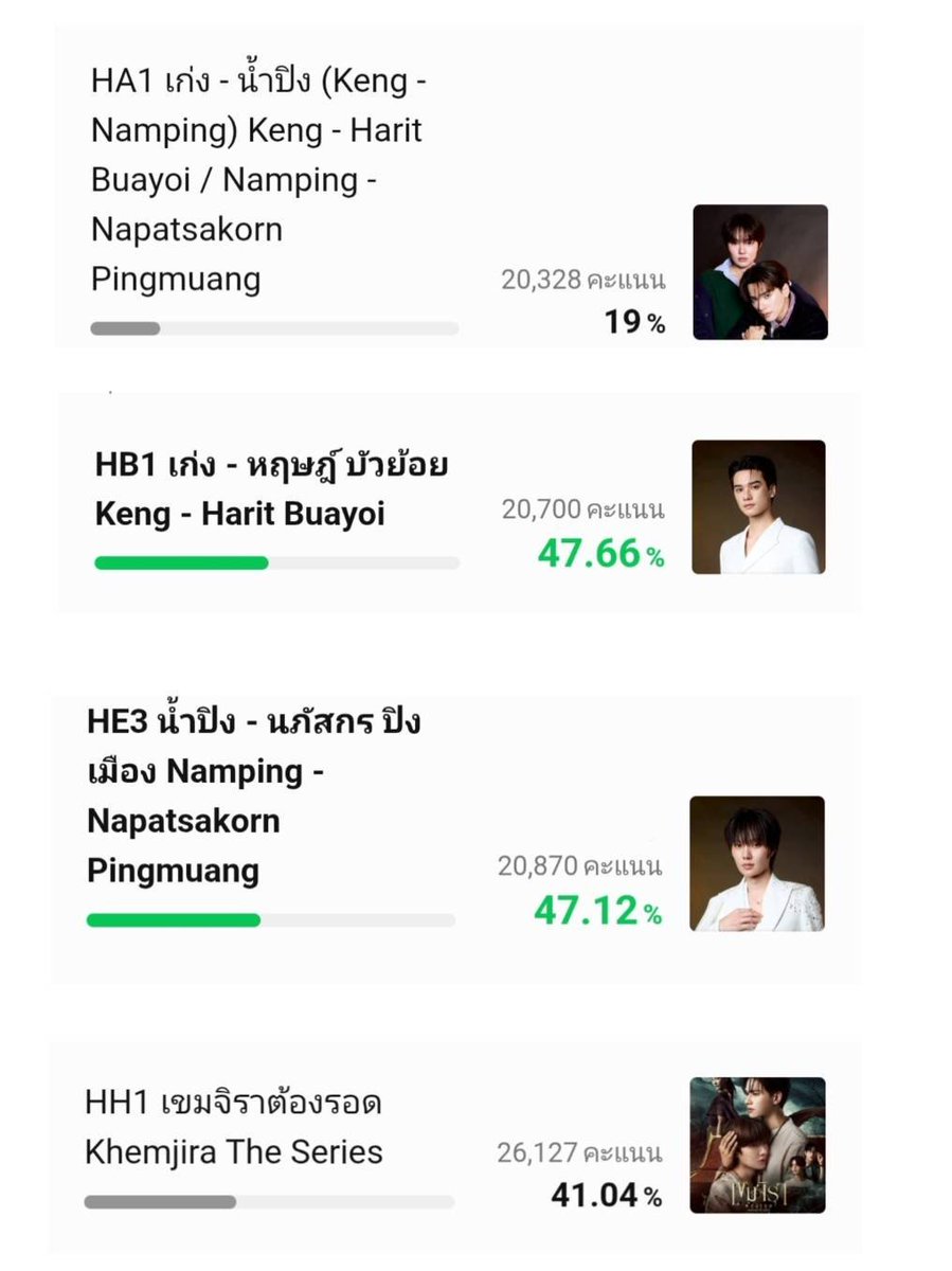 LandVoteKNP's tweet photo. มอนิ่งส์ค้าบ ⛅ พี่โอ๋โอ๋อย่าลืมแวะมาโหวตให้เก่งน้ำปิงกันน้าา โหวตอะยางง 🔎

𝐇𝐎𝐖𝐄 𝐀𝐖𝐀𝐑𝐃𝐒 𝟐𝟎𝟐𝟔 🏆🌟
— #VoteforKNP ₊ #KengNamping

เฉพาะส่วนโหวตฟรีในไลน์ทูเดย์ 🪸🫧

❥ THE BEST COUPLE AWARD (HA1 เก่งน้ำปิง KengNamping)
 — Line: https://t.co/97NCO3BwJ0

❥ HOTTEST ACTOR AWARD ( HB1 เก่ง - หฤษฎ์ บัวย้อย Keng - Harit Buayoi )
 — Line: https://t.co/77kMkw73lr

❥ SHINING MALE AWARD (HE3 น้ำปิง - นภัสกร ปิงเมือง Namping - Napatsakorn Pingmuang)
 — Line: https://t.co/PJGCCpRpl8

❥ HOTTEST SERIES AWARD (HH1 เขมจิราต้องรอด Khemjira The Series)
 — Line: https://t.co/Va3GZovW6C

🍄‍🟫 ปิดโหวตวันที่ 9 สิงหาคม 2569 เวลา 23.59 น.