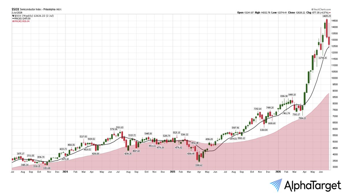Puru Saxena tweet media