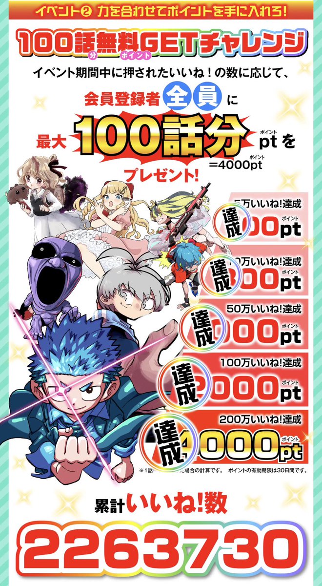 100話分無料ポイントGETチャレンジ 最終結果発表🥇 期間中に押された