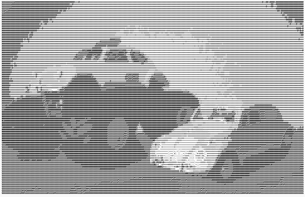 USDJPY2010's tweet photo. #Pict_Camera
文字にしてみるテスト 保存は.txtでw
文字は10種類 1*2画素を1文字で(240文字*88行) https://t.co/QYBwwjmVz5