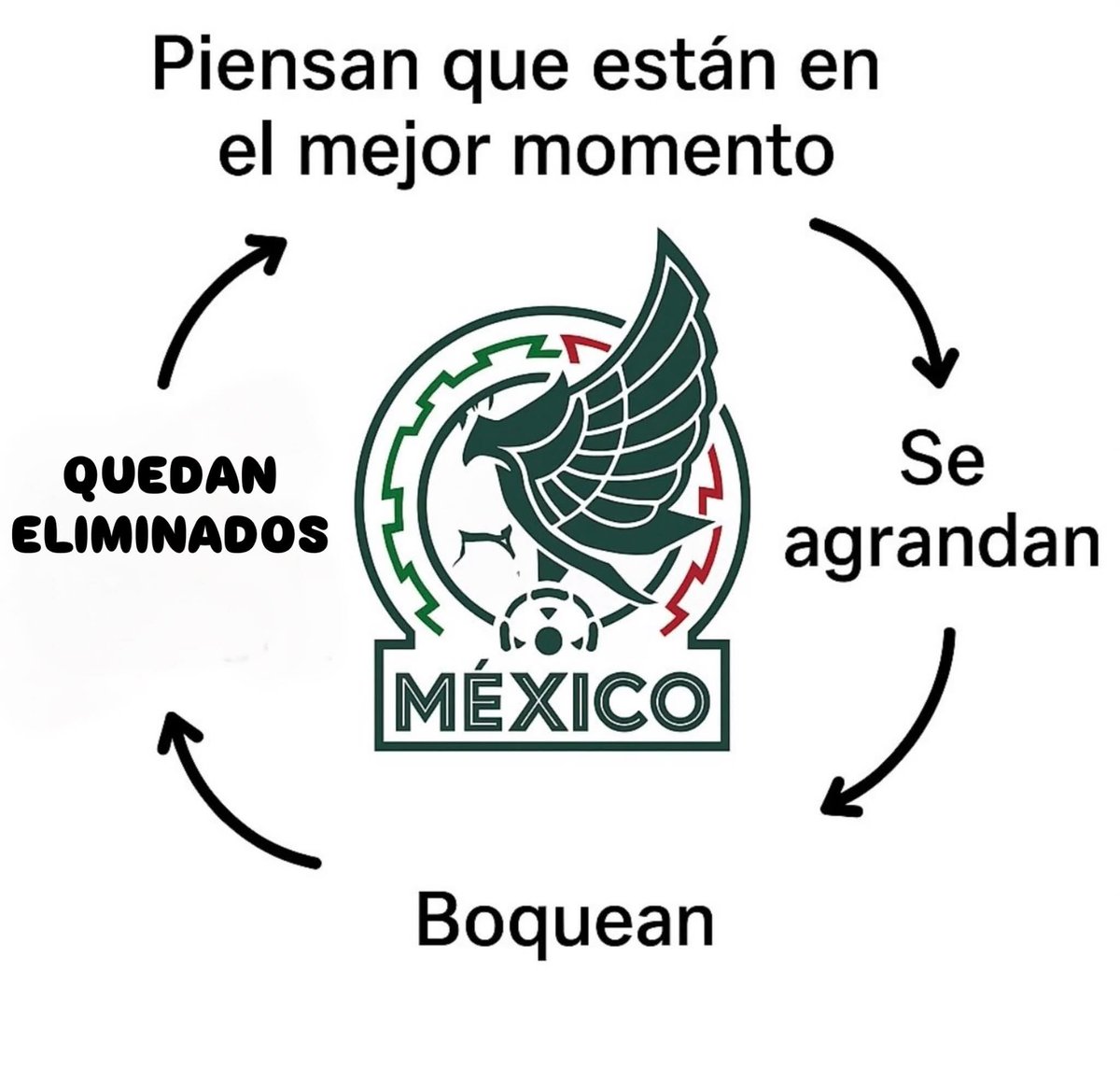 srpikman's tweet photo. @CarlosS61752729 @mikemaquinadel A llorar ni con penal regalado ganan https://t.co/5qmFduJFMb