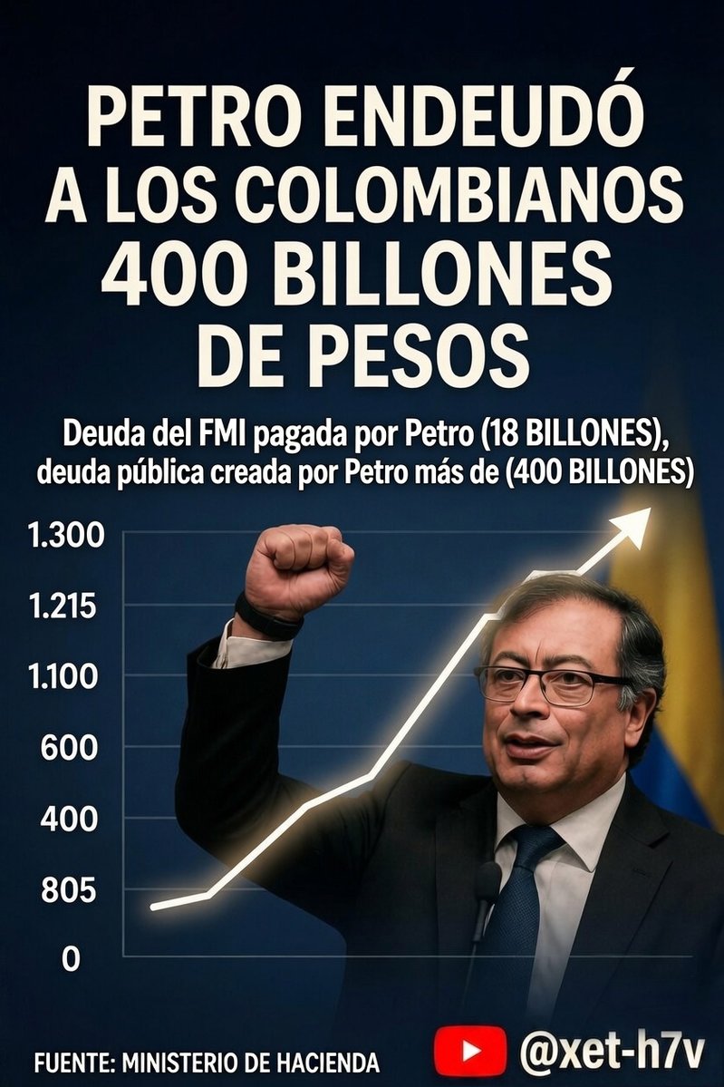 Xetlibertad's tweet photo. @XPost1A @petrogustavo Petro subió la inflación ¿Pruebas? los productos que comprabas hace 4 años ahora muchos de ellos están al doble o casi el doble de precio. https://t.co/dFRFqmL3Z8