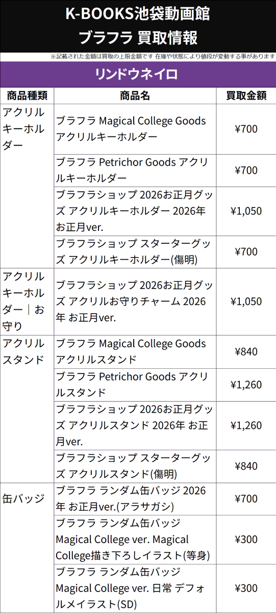 買取情報】 🪽 ブラフラ 🪽 🐉リンドウネイロ🎵 缶バッジ、アクリル