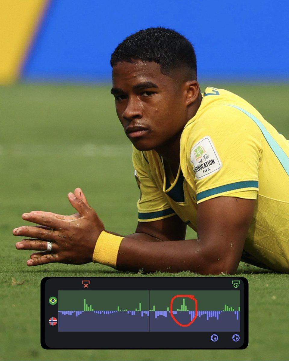 gustavoterini's tweet photo. Tem muita gente criticando o Endrick (de forma correta) pelo gol inacreditável que ele perdeu. De fato, não se pode desperdiçar uma oportunidade dessas.

Dito isso, a partir do momento em que ele entrou em campo, o Brasil criou quatro grandes chances. Talvez tenha sido o melhor momento da Seleção na partida.

O Endrick cometeu um erro que custou caro, mas também é preciso ressaltar a importância dele em campo. Ele potencializa toda a equipe jogando na sua posição.

Detalhe: quando o Neymar entrou e ele foi deslocado para a ponta, o Brasil não criou mais nada.

Será muito importante em 2030 e terá muito mais experiência para não desperdiçar oportunidades como essa novamente.

E mais uma coisa: os que estão criticando agora são os mesmos que estarão exaltando o Endrick caso ele esteja jogando bem pelo Real Madrid.