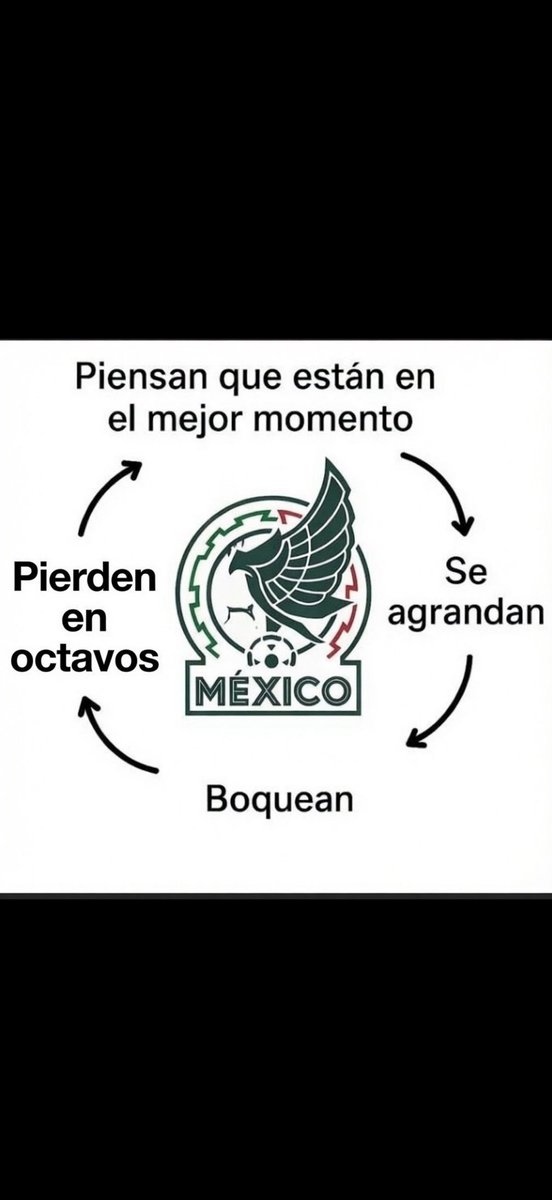 EdwingRonquillo's tweet photo. Un clásico de la @FMF 😂😂😂😂 https://t.co/uFbR681b9M