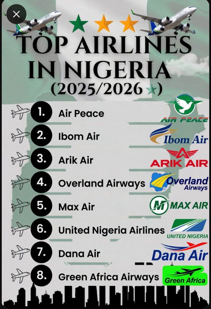 ndydmw's tweet photo. @samak1233 @ebele_onyah Except ibom air .. always remember https://t.co/UomQOYb9yR