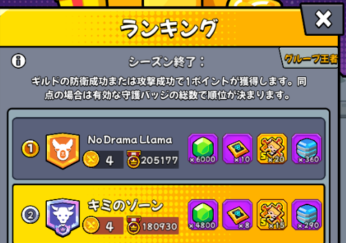 NengNiao's tweet photo. 格上を倒して遠征2位＆探索も今週は無事完了
オバロ運もあったけど！

探索不参加者の取り扱いに非常に悩みますね🤔
ID49875募集中 https://t.co/l1cuqXXsUW
