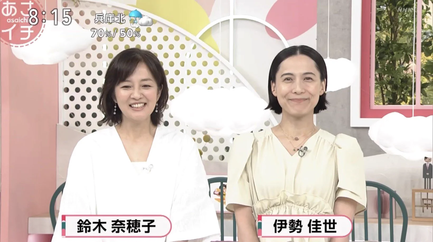 活動歴および当時の関連ビジュアル記録