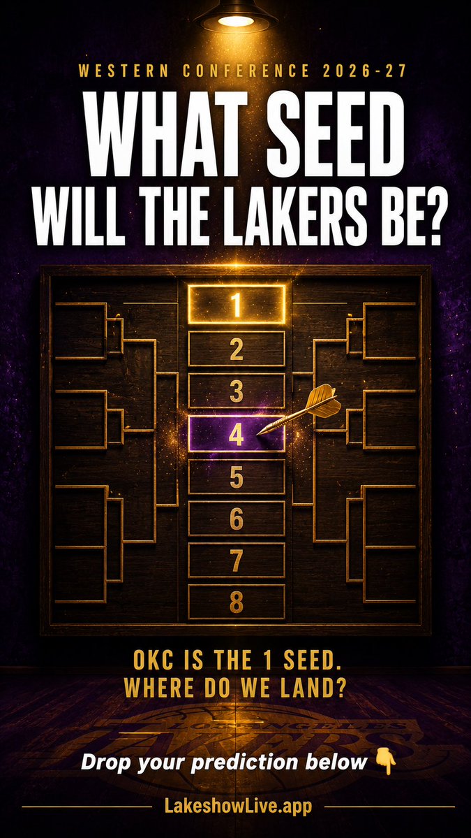 Lake_Show_Live's tweet photo. What Seed Will the Lakers Be? 👀 Drop Your Prediction!!! 

Also check out https://t.co/QQH4jSlxFc for more 👀

#lakers #nba #viral #lakernation #basketball https://t.co/xwf0jVZteE