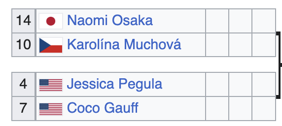osorieescu's tweet photo. couldn't have asked for a better lineup 😻 https://t.co/JeX5FYnDlF