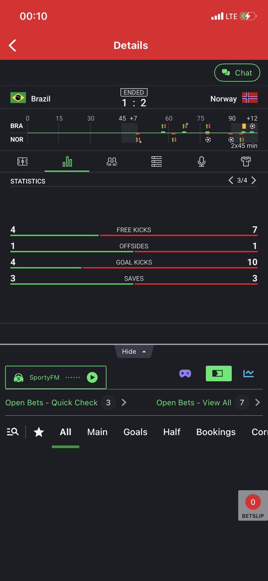 Omegazady's tweet photo. @SportyBetNG you claimed this bet is lost? The games stats shows 14 goal kick amd I played over 13.5 goal kick and you Robb me off my money , i need you all to know how fraudulent this sporty bet are , the scam they do everyday , defrauding thousands of Nigerian https://t.co/XuIMLJixkF