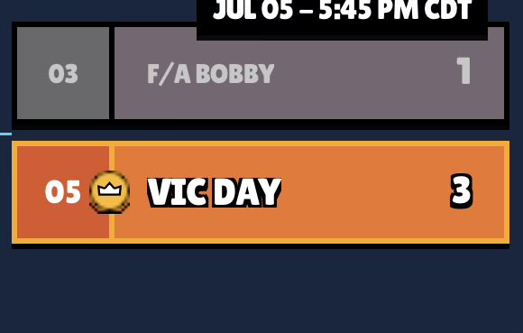 DidBobWinWorlds's tweet photo. Nice one @bobbyBS_ I better not see a 1 hour video about some bullshit https://t.co/twoevFXtpy
