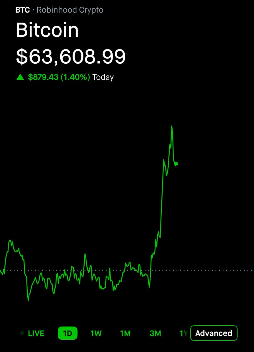 Investing Addict tweet media