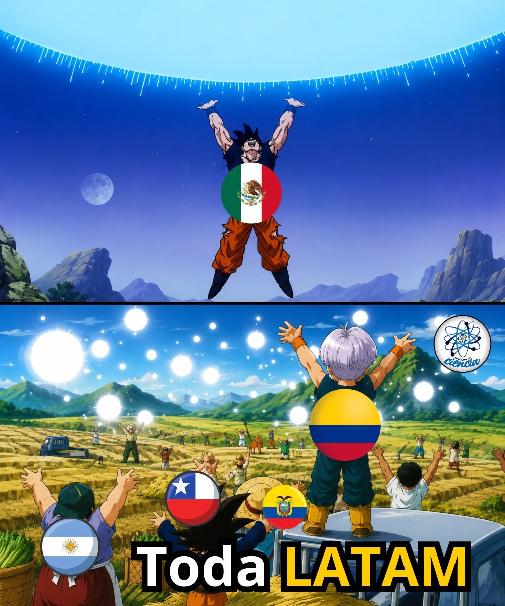 EnsedeCiencia's tweet photo. Toda LATAM uniéndose para apoyar. 💪🇲🇽 https://t.co/0tl9zBjCeL