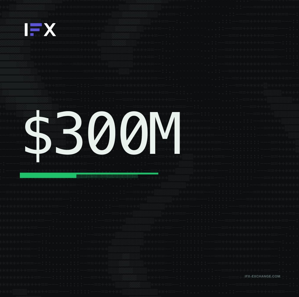 IFX tweet media