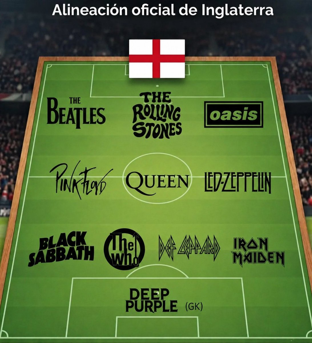 ElaineSstark's tweet photo. Inglaterra nos ha regalado la mejor alineación y ninguna selección la puede superar. https://t.co/fhXZC9XTUG