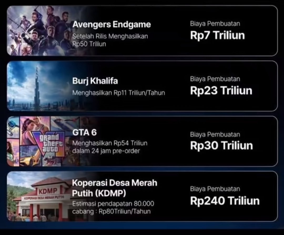 nndyprms's tweet photo. Berandai andai kalian jadi pemimpin negeri ini, 240triliun kalian mau bikin apa? https://t.co/KW2fW2SceQ