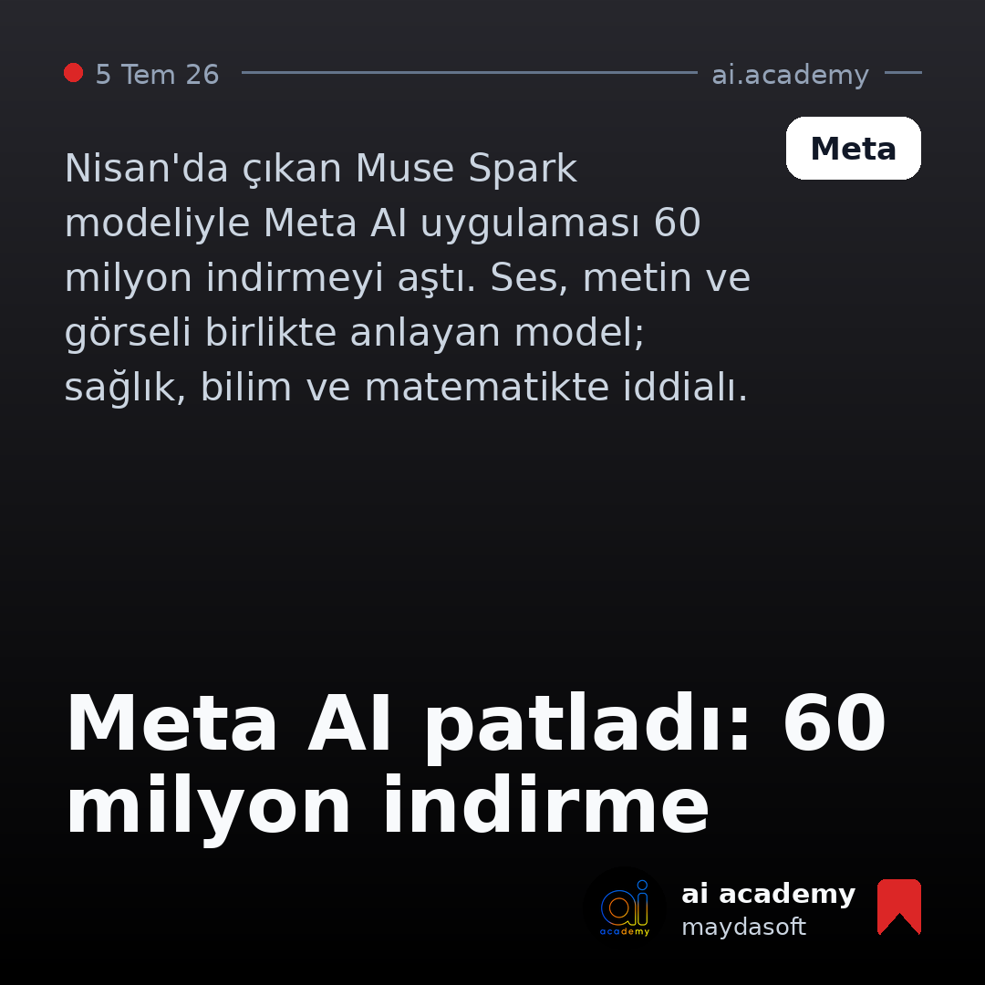 maydasoft_ai's tweet photo. Meta AI patladı: Nisan'daki Muse Spark modeliyle uygulama 60 milyon indirmeyi aştı. Ses, metin ve görseli birlikte anlayan model; sağlık, bilim ve matematikte iddialı.

Kaynak: TechCrunch
#MetaAI #MuseSpark #yapayzeka https://t.co/MEvUcxvxOm