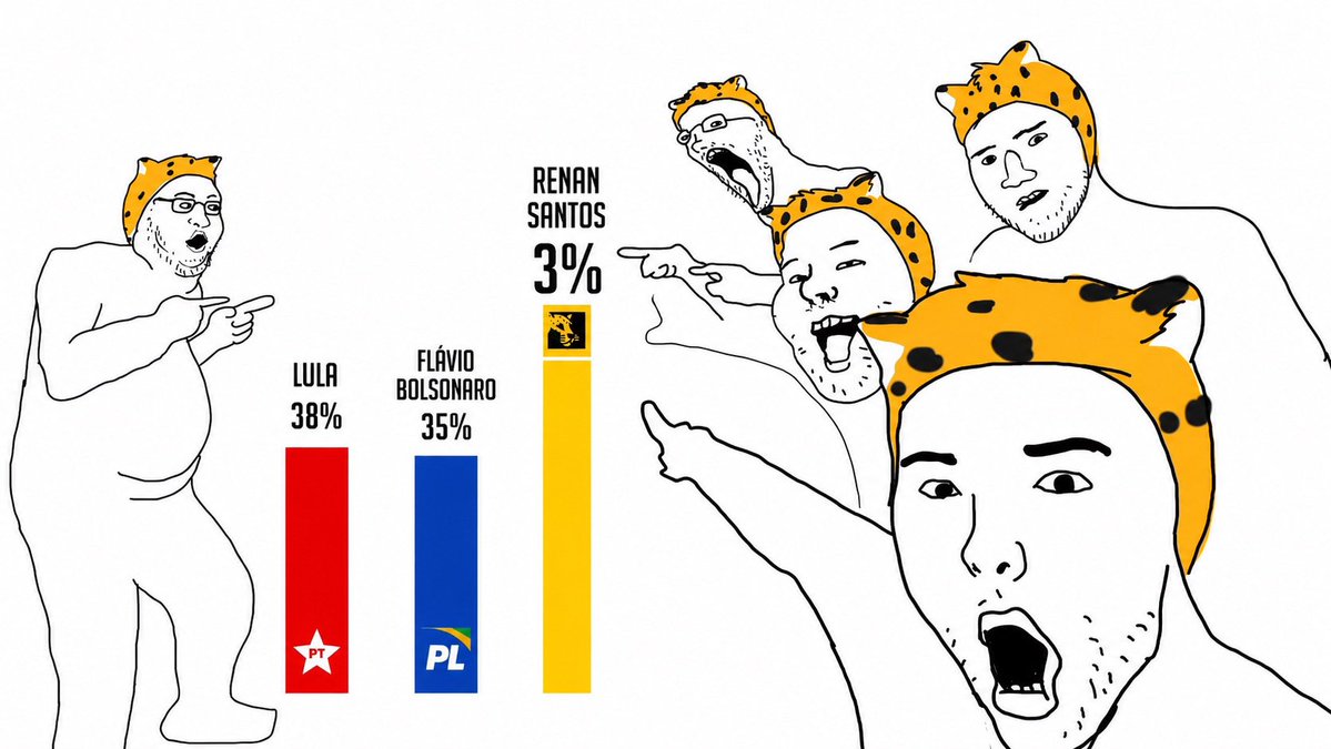 fhfpaula's tweet photo. @Chief117Br @davidpiraja_ E o presidenciável dele insignificante todo tempo querendo hipe falando e desafiando Flávio Bolsonaro. https://t.co/UD4pxrH2dp