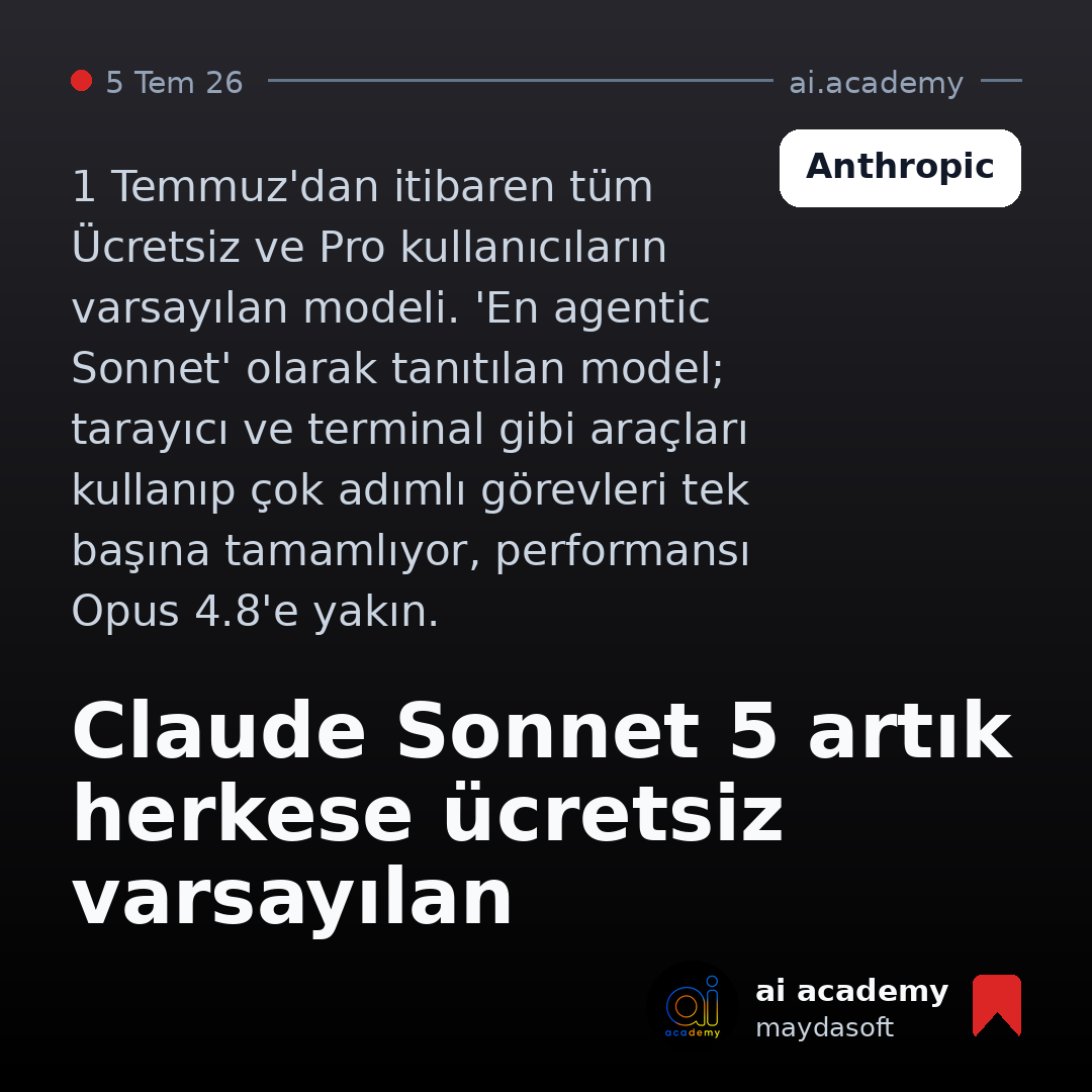 maydasoft_ai's tweet photo. Claude Sonnet 5 artık tüm Ücretsiz ve Pro kullanıcıların varsayılan modeli. "En agentic Sonnet": tarayıcı ve terminal gibi araçları kullanıp çok adımlı görevleri tek başına tamamlıyor, performansı Opus 4.8'e yakın.

Kaynak: Anthropic
#Claude #Sonnet5 #yapayzeka https://t.co/wneQk34PHN