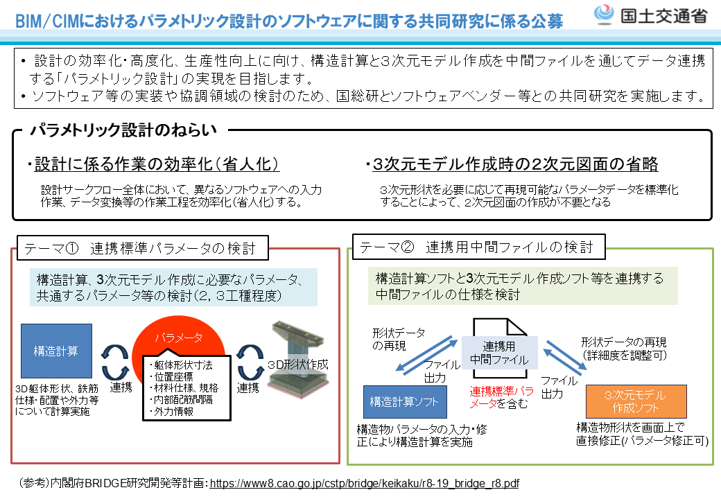 国総研(国土技術政策総合研究所) tweet media