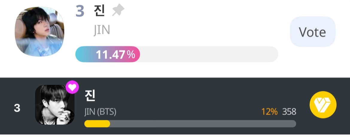 untrophee's tweet photo. [KM Chart Season Best] HOT CHOICE Male 

Vote and close the gap!!

Idolchamp: #3 🚨
🔗 https://t.co/P0cfC6Kp3U 

My1pick: #3 🚨
🔗 https://t.co/fGhK9L6UiU

⏰ Voting ends on July 14, 23:59 KST https://t.co/VCg2Xn68ay