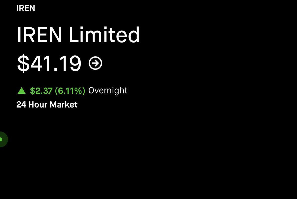 NighthawkTradez's tweet photo. $IREN up over 6% in overnight trading 😈 https://t.co/CCFRu3Cpma