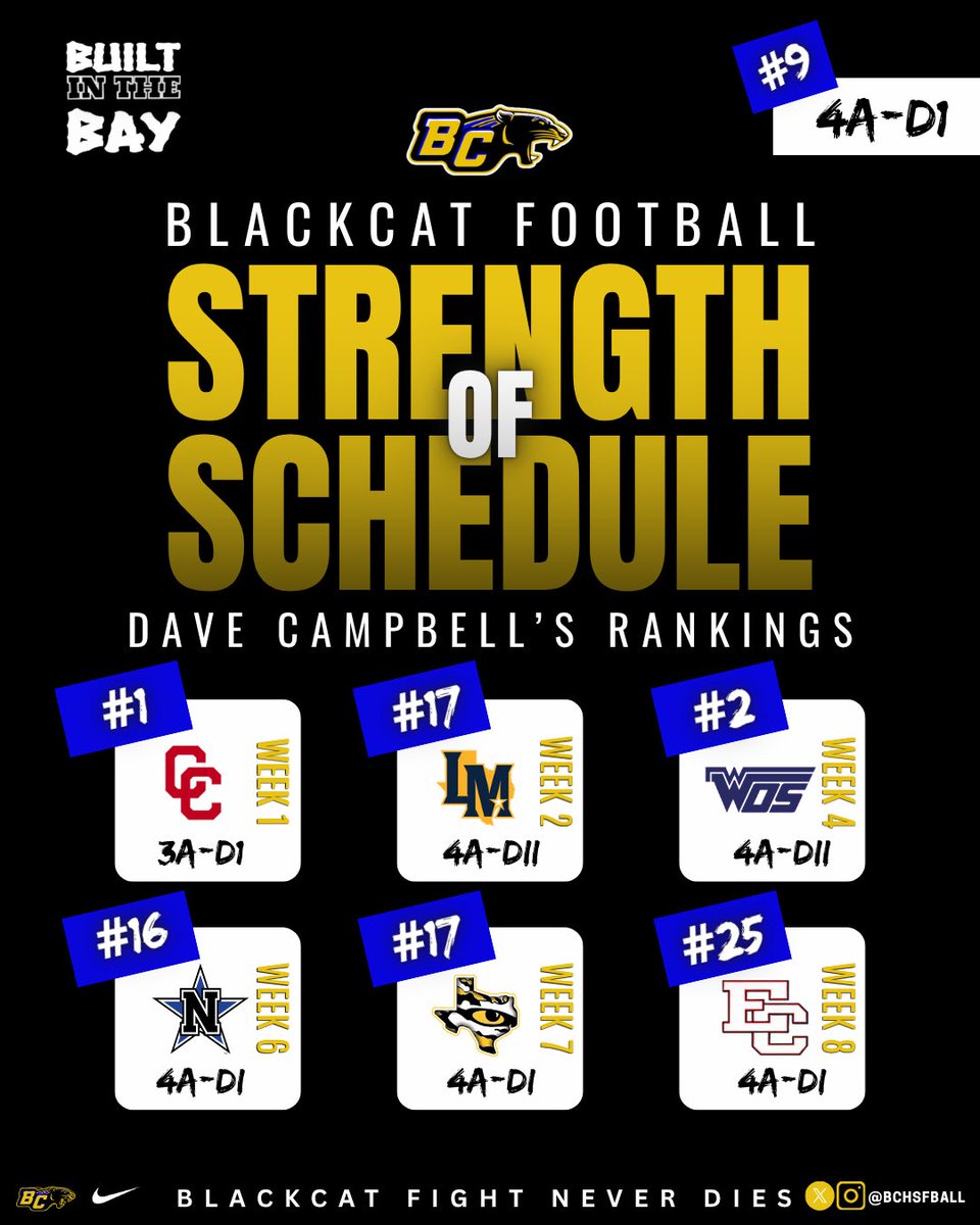 BCHSFBall's tweet photo. Schedule Strength: LOADED ๐๐ค #BFND #TheTimeIsNow @dctf @Matt_Stepp817 @Carter_Yates16 @Tepper @GPowersScout https://t.co/fkZod2IXu6