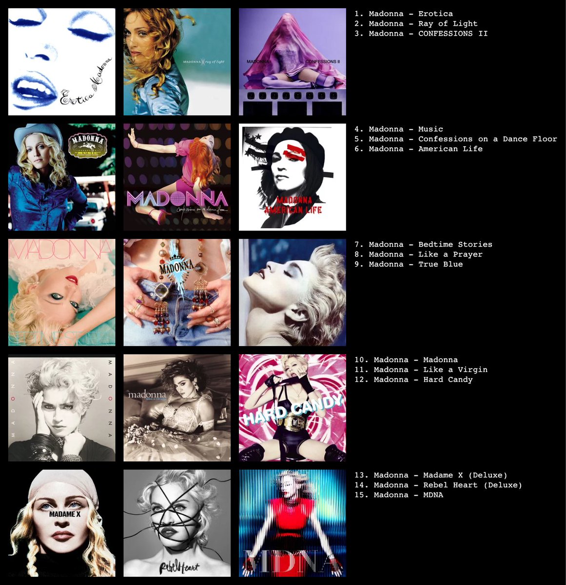 PowPowPleasures's tweet photo. Every Madonna Album Ranked https://t.co/3ynKak0rbZ