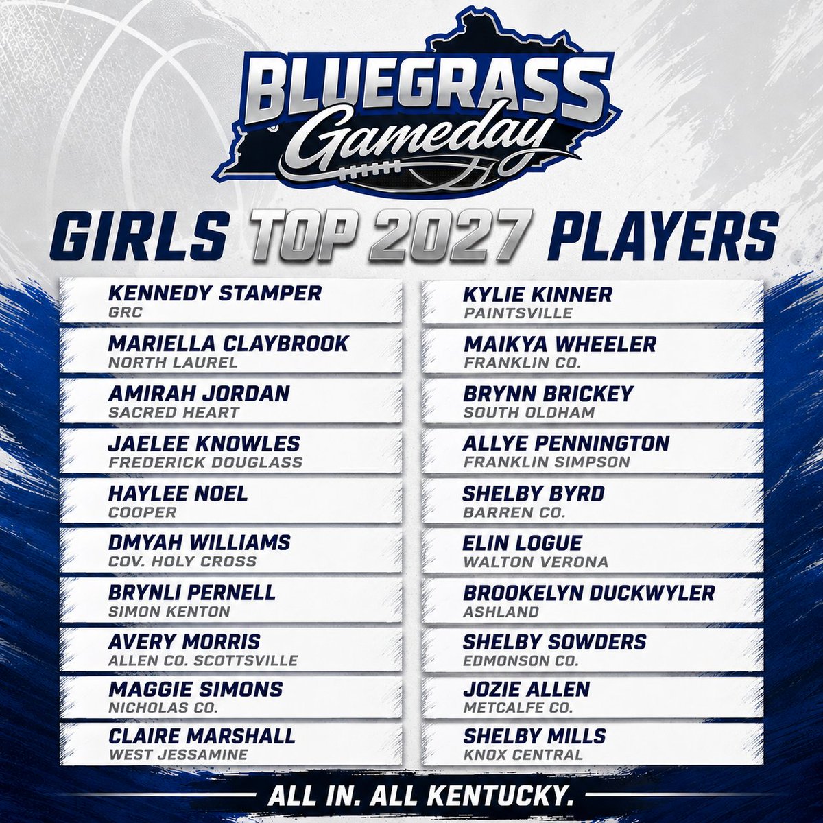 BG_gameday tweet picture