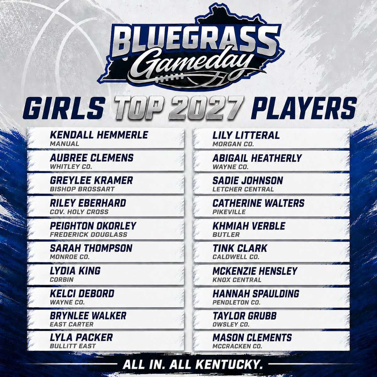 BG_gameday tweet picture