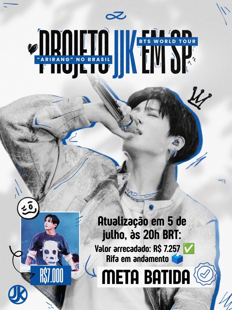JeonJungkook_BR's tweet photo. ✰ 𝗣𝗿𝗼𝗷𝗲𝘁𝗼 𝗝𝗝𝗞 𝗲𝗺 𝗦𝗣 — BTS WORLD TOUR ‘ARIRANG’ 🇧🇷 

ATUALIZAÇÕES: Meta de R$7.000 BATIDA! 🤍

Gratidão a todos que contribuíram para tornar cada etapa do projeto possível 🥹🥹

— A rifa seguirá ativa até que 100% das cotas sejam vendidas, e também continuaremos recebendo doações para a produção dos freebies 🎁