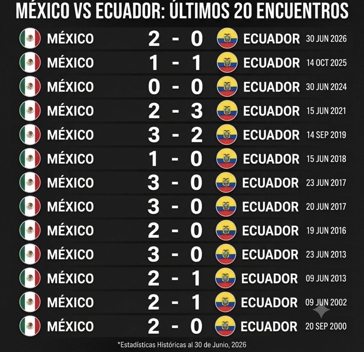 fzmzz4's tweet photo. @mariuxibv @laaaaazs si sorry eso es de la gente q es de bajos recursos que piensa que tiene el poder jaja, una disculpa por eso, pero todo ese odio se lo ganaron ustedes x abrir tanto el hocico https://t.co/8suvbIFLzb
