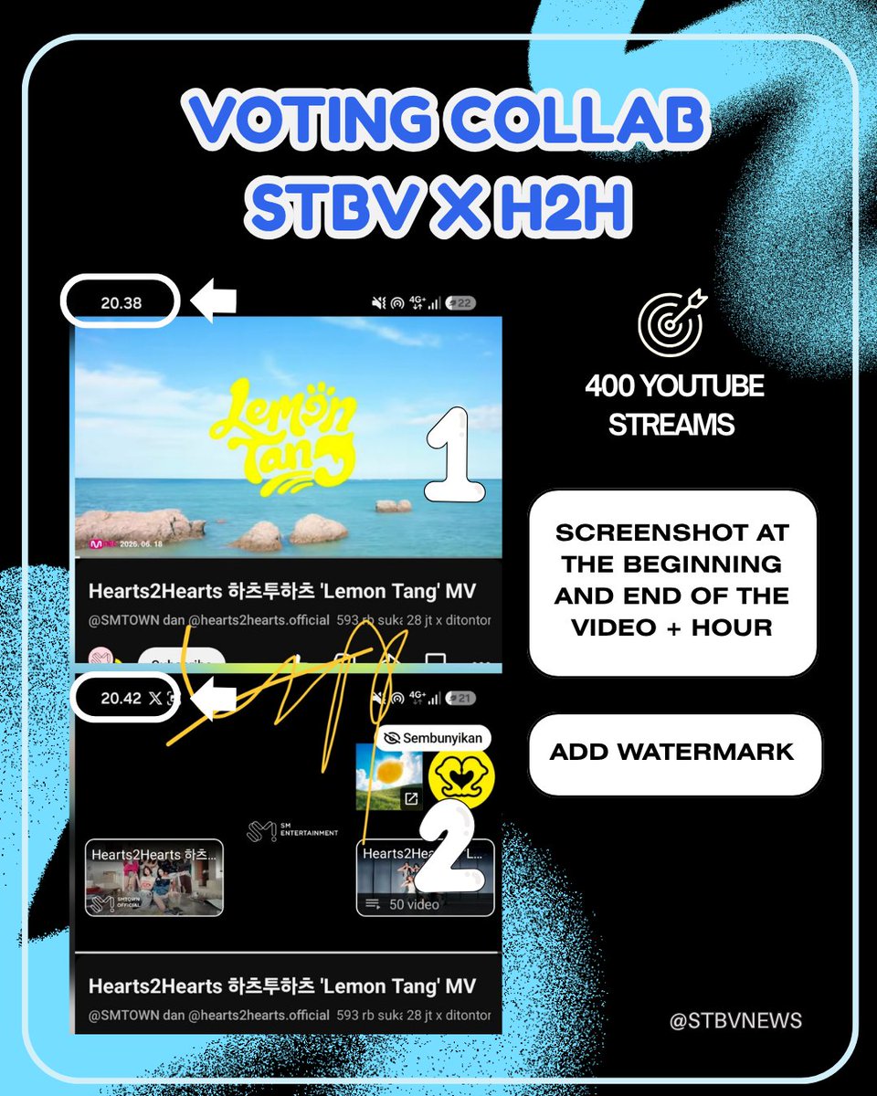 stbvnews's tweet photo. 📢 VOTING COLLABORATION 

DUALs, time to give back the votes for Premios Tu Música
🎵 Hearts2Hearts 'Lemon Tang' https://t.co/ZACHp4EyZr

•Post screenshots of the beginning - end of the video with WATERMARK + TIME
•You can post multiple times 
🎯GOAL: 400

#STBV #SANTOSBRAVOS https://t.co/diMicSNYaP