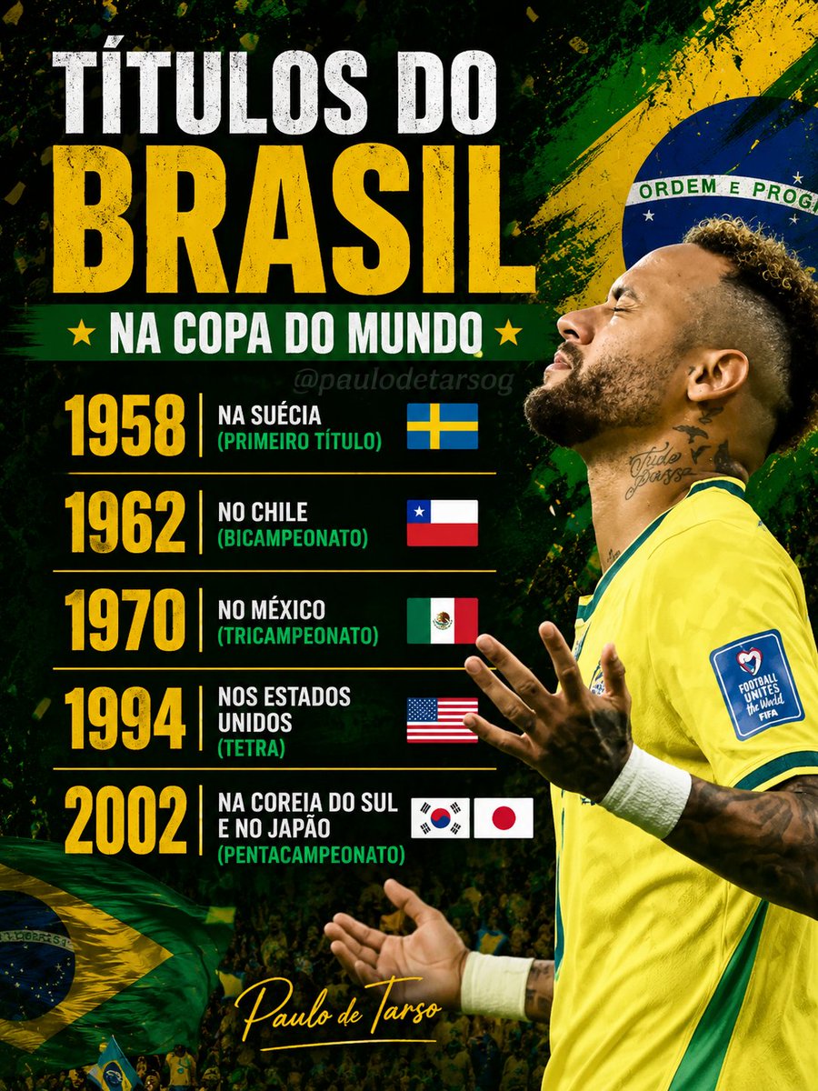 paulodetarsog's tweet photo. 2003 foi o ano em que o PT entrou no poder e depois disso nunca mais ganhamos uma Copa do Mundo.

Curiosamente, o único gol no jogo de hoje partiu justamente do jogador que o Lula insultou. https://t.co/wpmiJ8GObi