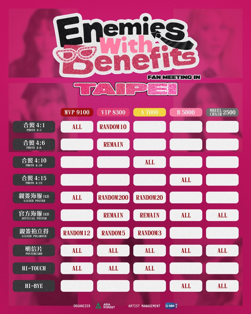 GMMTV's tweet photo. Enemies With Benefits 1st Fan meeting in Taipei
💘 From Enemies to Memories 💘
 
Janhae、JingJing、Kapook 與 Ciize 憑藉《Enemies With Benefits》創造無數令人難忘的瞬間，令人怦然心動的甜蜜互動，每一幕都深深烙印在粉絲心中。
而這一次，那些曾經透過螢幕感受到的感動，即將真實地呈現在你眼前。✨💖
 
當舞台燈光亮起，熟悉的身影再出現在眼前
那些陪伴你歡笑、感動與悸動的瞬間，
都將在這一天匯聚成最珍貴的回憶。
因為這不只是一場見面會，更是一場美好約定。✨💖
9/6 與你相見。
@GMMTV
@janhae
@jingjingyu
@kapookphat
@ciizephr
Enemies With Benefits 1st Fan meeting in Taipei
💘 From Enemies to Memories 💘
 
Janhae, JingJing, Kapook, and Ciize have created countless unforgettable moments through Enemies With Benefits. Their heart-fluttering chemistry and every touching scene have left a lasting impression on fans around the world.
Now, the emotions you’ve only experienced through the screen are about to come to life right before your eyes.
As the stage lights come on and those familiar faces appear once again, every smile, every heartfelt moment, and every unforgettable memory you’ve shared with them will come together on this very special day.
Because this is more than just a fan meeting—it’s a beautiful promise to meet again. ✨💖
See you on September 6.
. ✨💖

時間DATE： 2026 年 9月 6日(Sun.)
地點VENUE：Zepp New Taipei 宏匯廣場
演出時間TIME：15:30
票價TICKET： MVP $9100 | VIP區 $8300 | A區 $7000 |B區$5000| 身障席 $2500
售票日期SELL DATE： 2026 年 7月 12 日(Sun.)
售票時間SELL TIME： 中午 12:00(IBON系統）

粉絲福利注意事項：
1.8/21日23:59前購買演出票券者享抽福利資格。
2.粉絲福利不得重複抽取。
3.主辦單位保留變更修改之權利。
主辦單位：A.F亞森國際娛樂公司
經記公司：GMMTV 

#EnemiesWithBenefits1stFanmeetinginTaipei
#janjingjing
#kapookciize
#GMMTV
#AsiaForest 

@Janhae @Jingjingyu364 @KPloynira @Ciize155cm