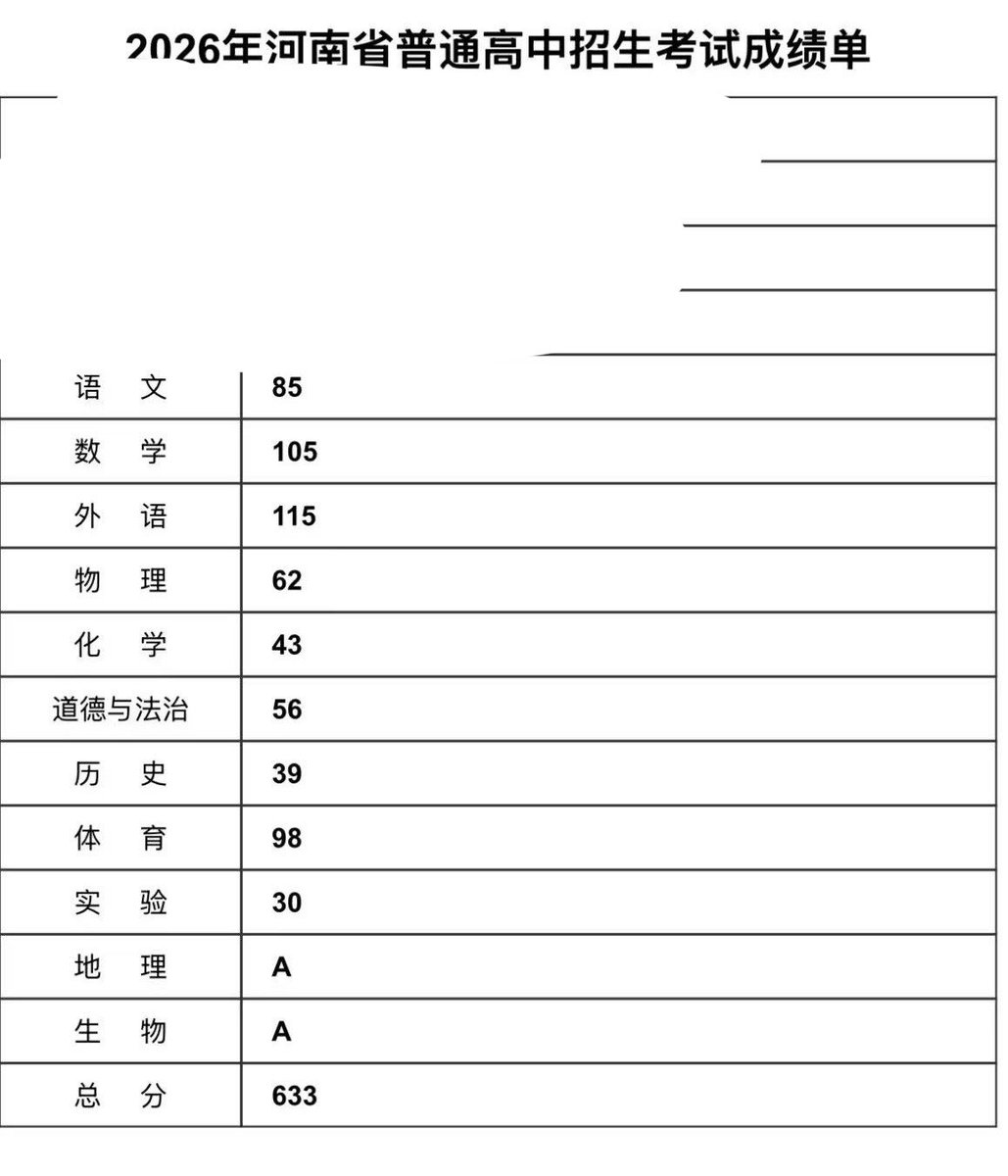 breezeko1016's tweet photo. 玩了三年 https://t.co/bw1zxta73V
