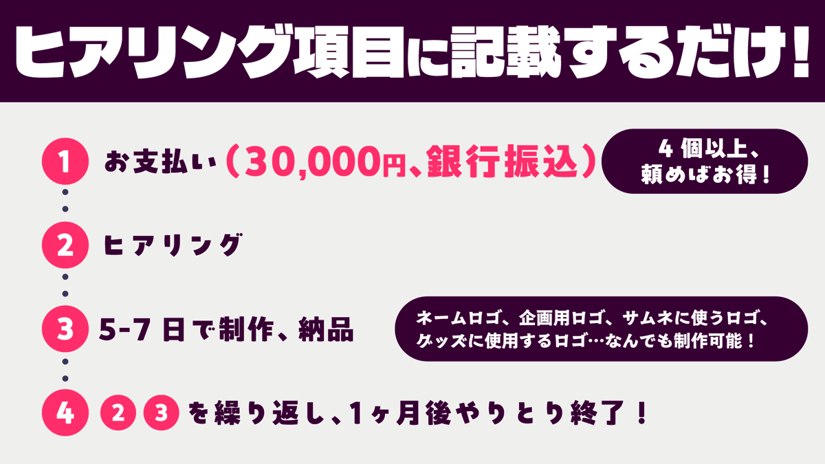 sskt_s's tweet photo. 【お仕事募集】

1ヶ月ロゴ作り放題プランの募集をしています。
制作の流れや、金額は2枚目をご覧ください👀

1〜2名様募集します！ご質問だけでも可能ですので、お気軽にDMにてお声がけください！

#有償依頼 #ロゴ制作 https://t.co/Is2JLWohzB