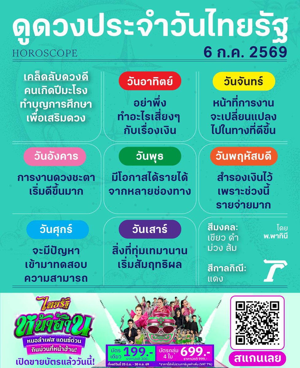Thairath_News's tweet photo. ดวงวันนี้มาแล้วจ้า

ดูดวงไทยรัฐโดยหมอดูชื่อดังรวมไว้ที่นี่>>
https://t.co/X7GqC8SFtz

#ดวงไทยรัฐ #ไทยรัฐออนไลน์ #ไทยรัฐหน้าฮ้าน https://t.co/TkLvbphVcB